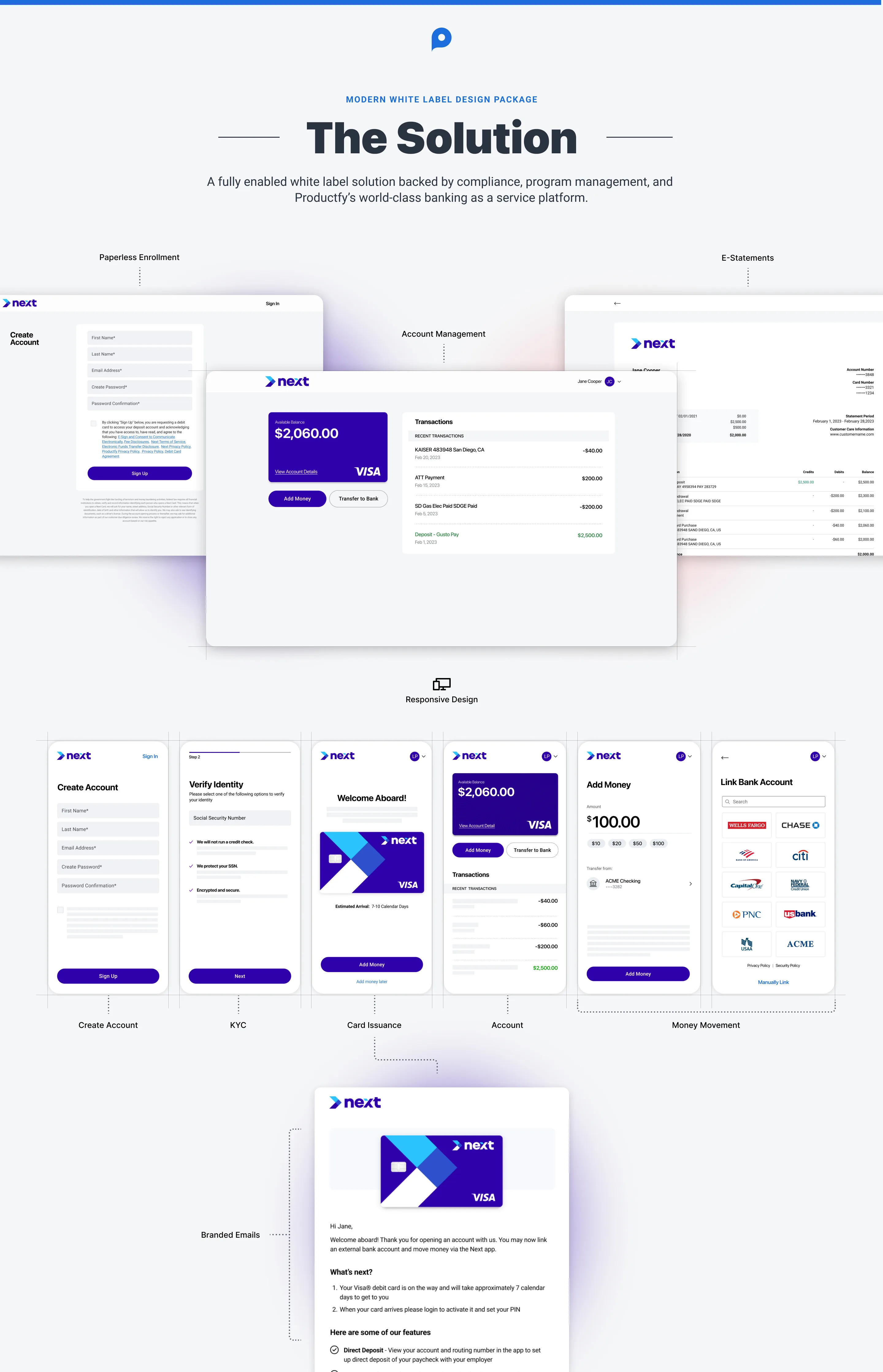 Productfy white-label solution — desktop and mobile flows: enrollment, KYC, card issuance, money movement, branded emails.